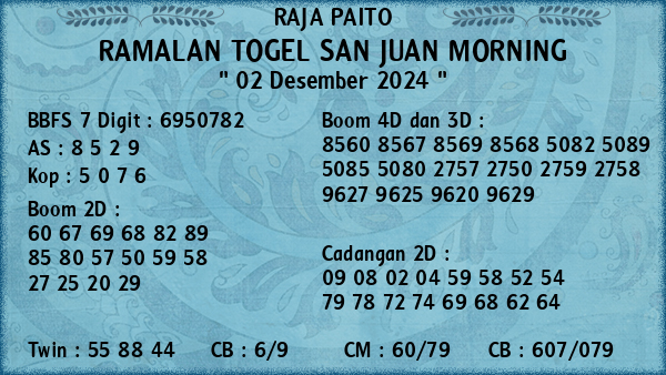 Prediksi San Juan Morning