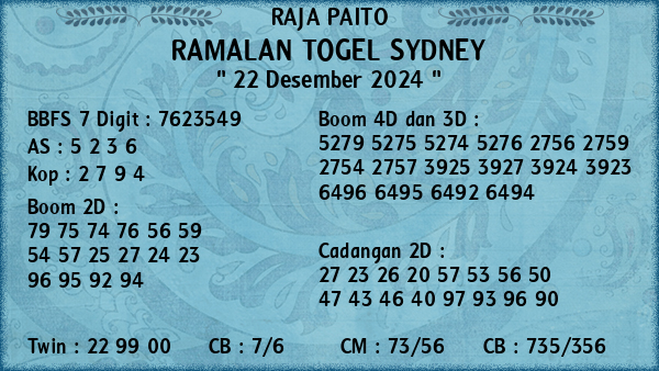 Prediksi Sydney