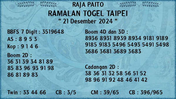 Prediksi Taipei