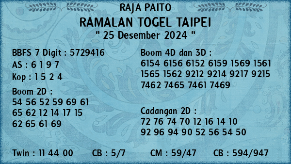 Prediksi Taipei