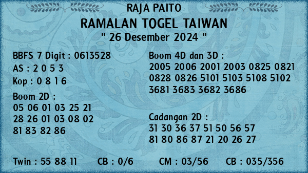 Prediksi Taiwan