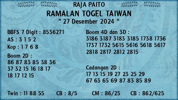 Prediksi Taiwan