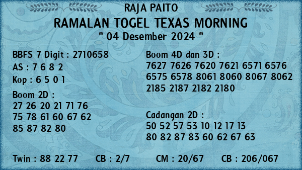 Prediksi Texas Morning