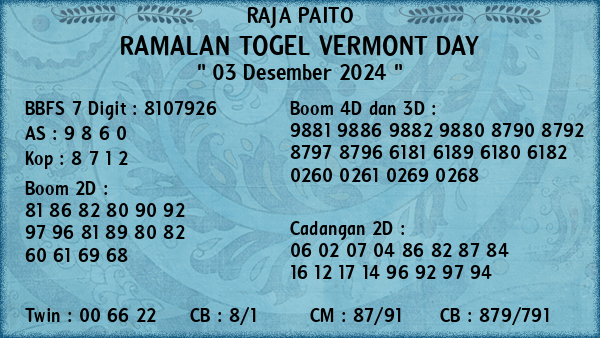 Prediksi Vermont Day