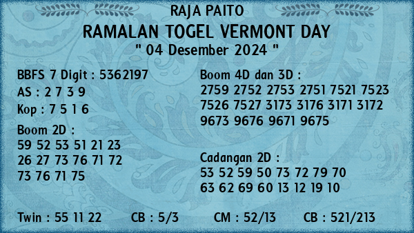 Prediksi Vermont Day