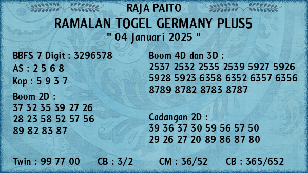 Prediksi Germany Plus5