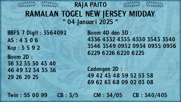 Prediksi New Jersey Midday