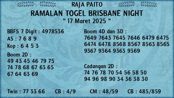 Prediksi Brisbane Night
