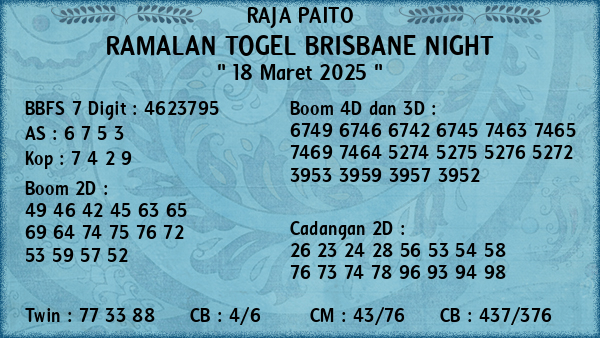 Prediksi Brisbane Night