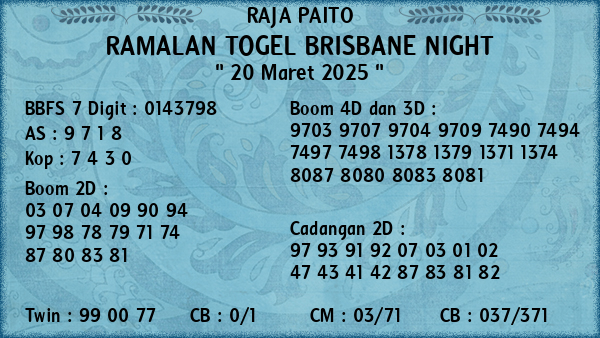 Prediksi Brisbane Night