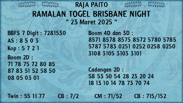 Prediksi Brisbane Night