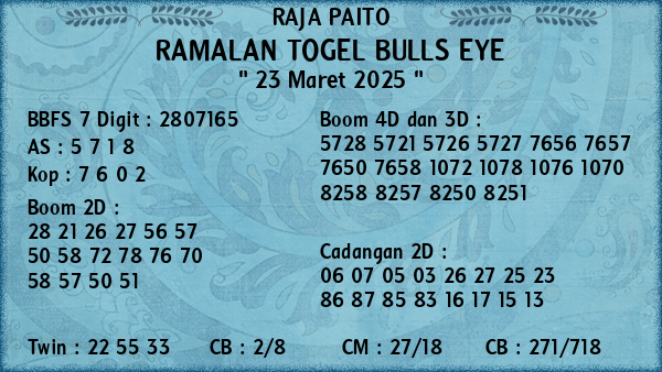 Prediksi Bulls Eye