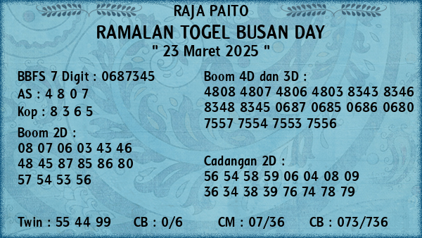 Prediksi Busan Day