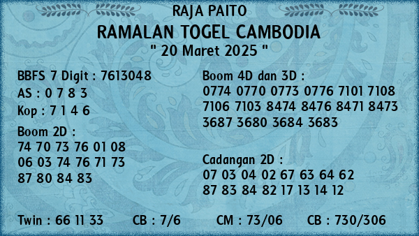 Prediksi Cambodia