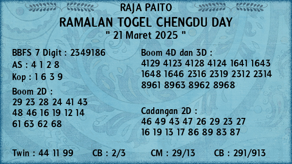 Prediksi Chengdu Day