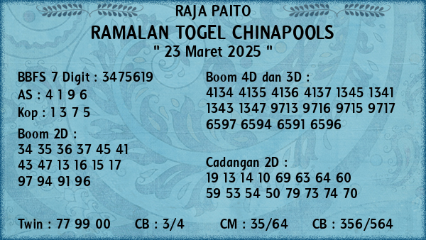 Prediksi Chinapools