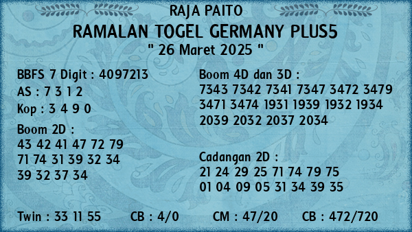 Prediksi Germany Plus5