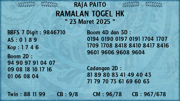 Prediksi HK