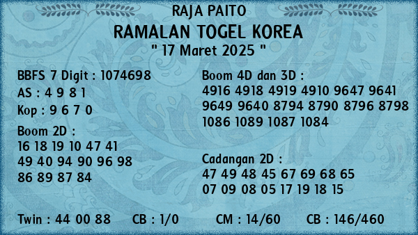 Prediksi Korea