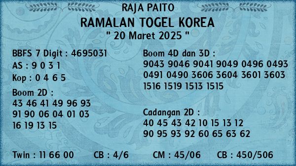 Prediksi Korea