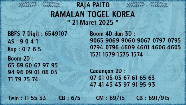 Prediksi Korea