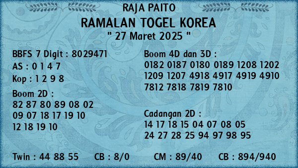 Prediksi Korea