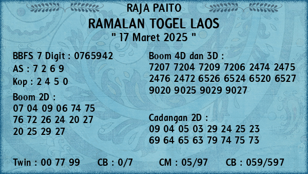 Prediksi Laos