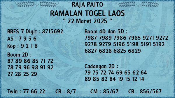 Prediksi Laos