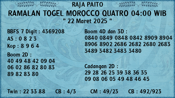 Prediksi Morocco Quatro 04:00 WIB