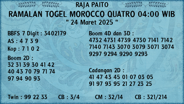 Prediksi Morocco Quatro 04:00 WIB