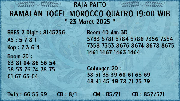 Prediksi Morocco Quatro 19:00 WIB