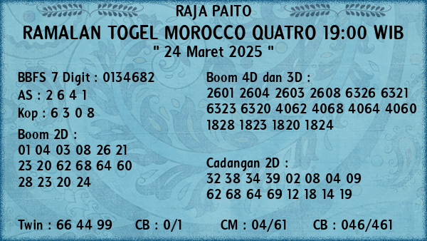 Prediksi Morocco Quatro 19:00 WIB