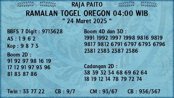 Prediksi Oregon 04:00 WIB