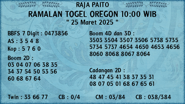 Prediksi Oregon 10:00 WIB