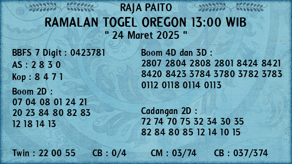 Prediksi Oregon 13:00 WIB