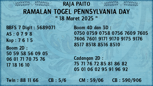 Prediksi Pennsylvania Day