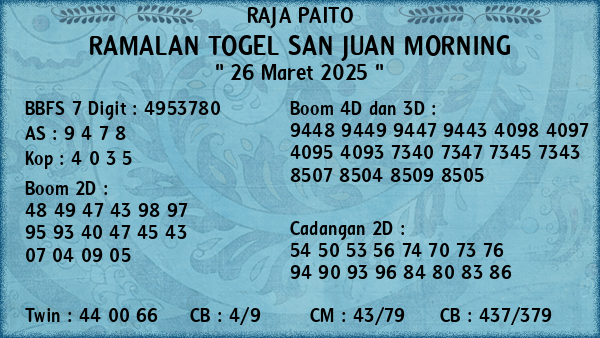 Prediksi San Juan Morning