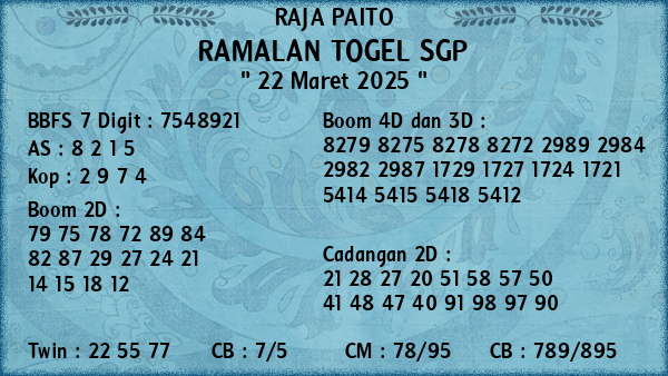Prediksi SGP