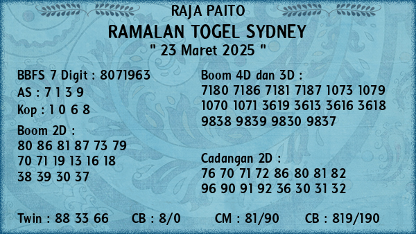 Prediksi Sydney