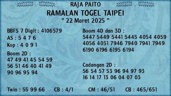 Prediksi Taipei