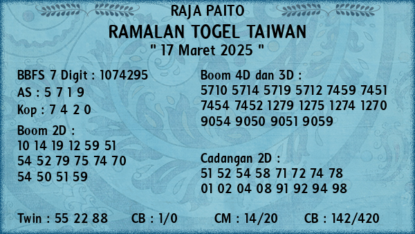 Prediksi Taiwan