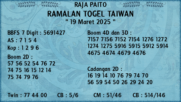 Prediksi Taiwan