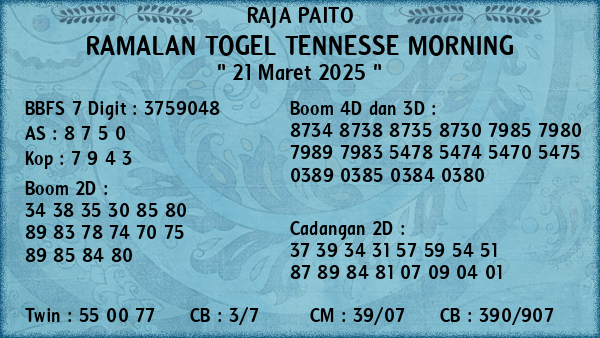 Prediksi Tennesse Morning