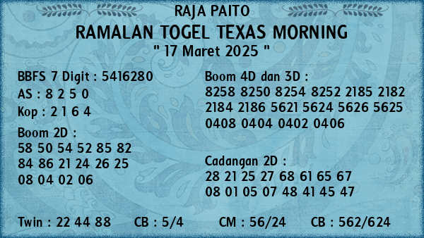 Prediksi Texas Morning