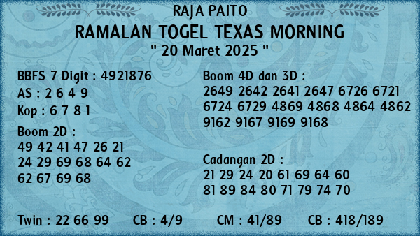 Prediksi Texas Morning