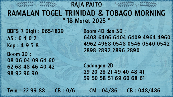 Prediksi Trinidad & Tobago Morning