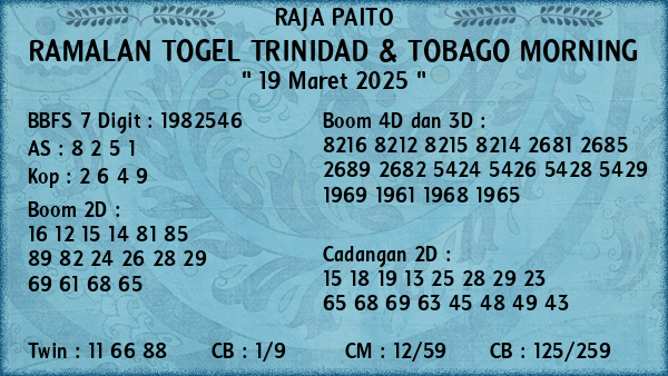 Prediksi Trinidad & Tobago Morning