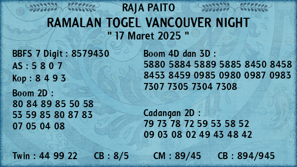 Prediksi Vancouver Night