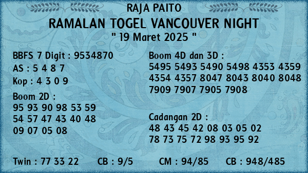 Prediksi Vancouver Night