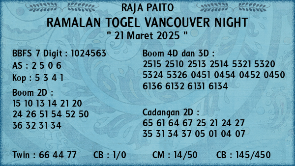 Prediksi Vancouver Night